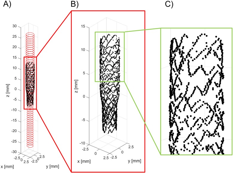 Fig 6