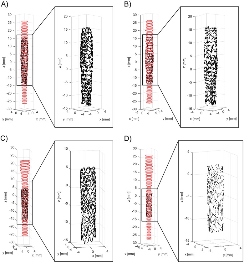 Fig 13