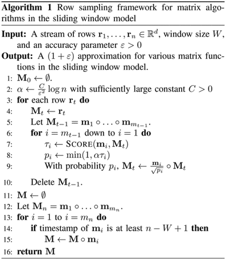 graphic file with name nihms-1696963-f0001.jpg