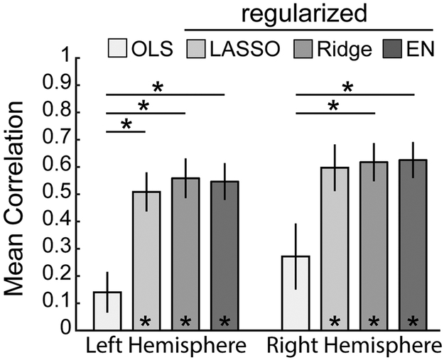 Fig. 10.