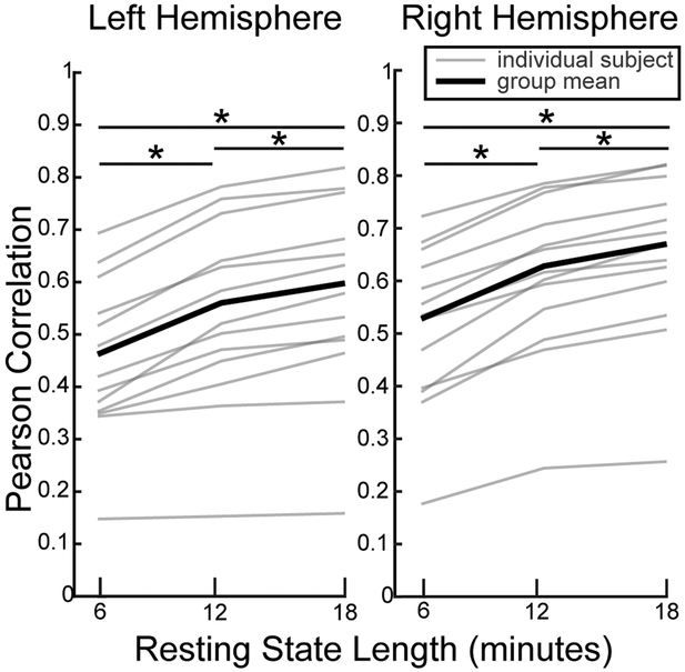 Fig. 9.