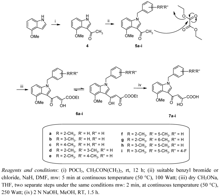 Scheme 1