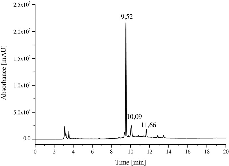 Fig. 1