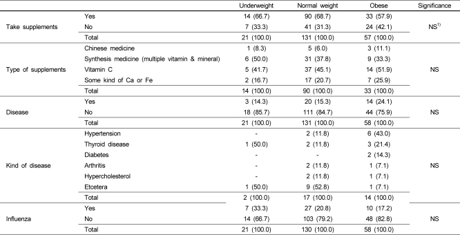 graphic file with name nrp-5-140-i007.jpg