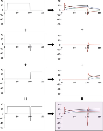 FIG. 1.