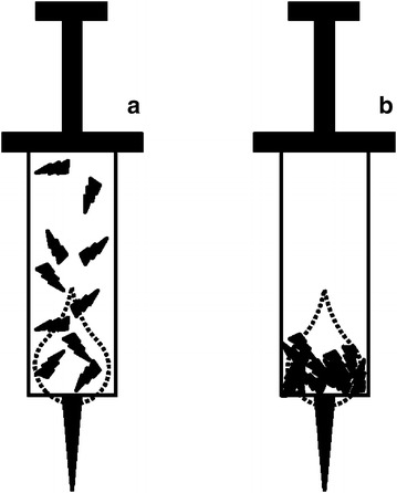 Fig. 5