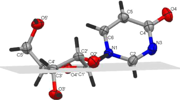 Fig. 6