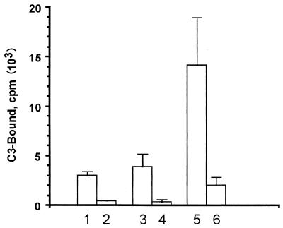 FIG. 8