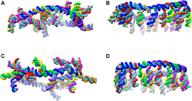 Figure 6.