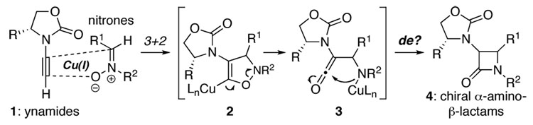 Scheme 1