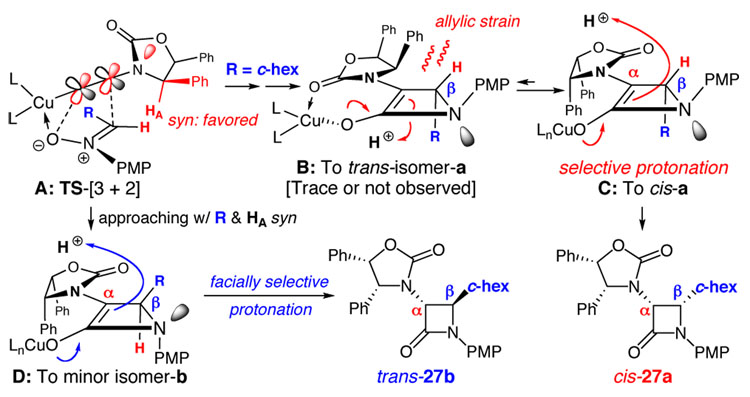 Scheme 4