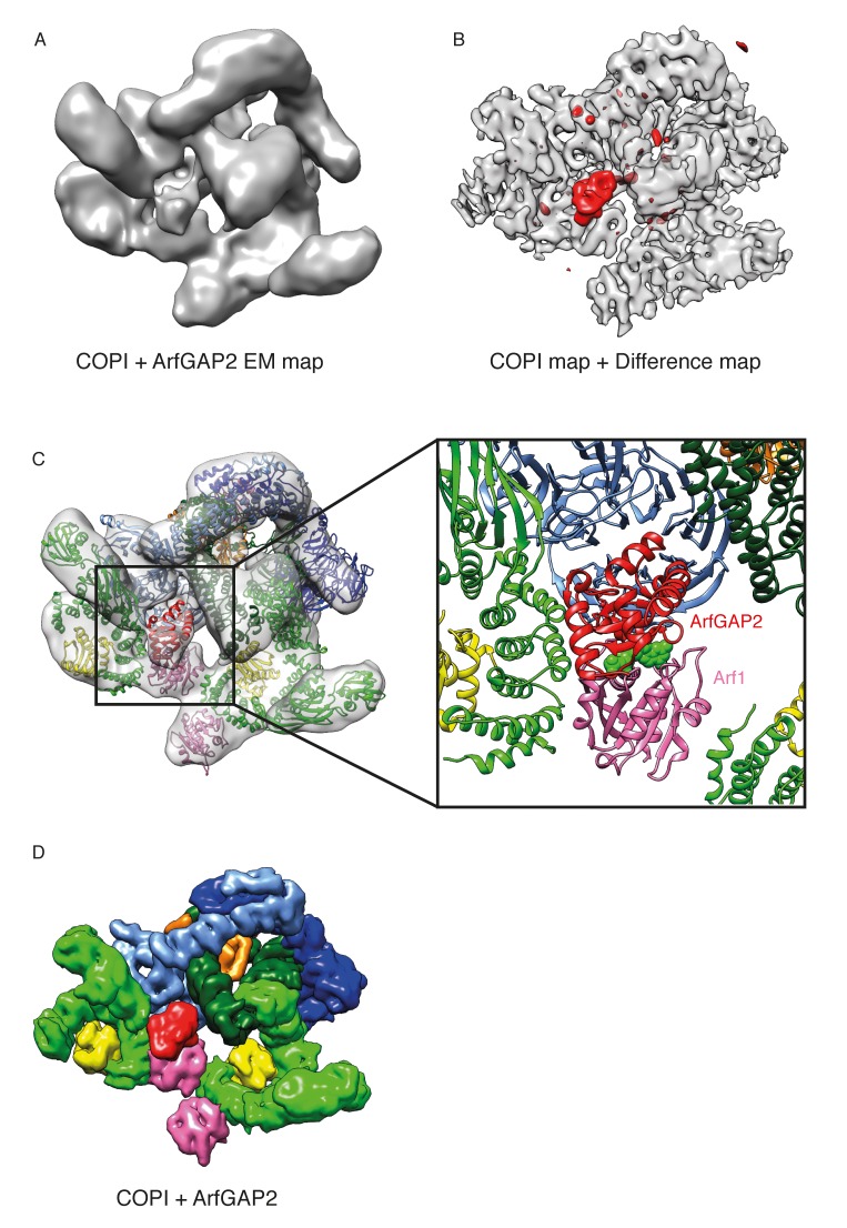 Figure 7.