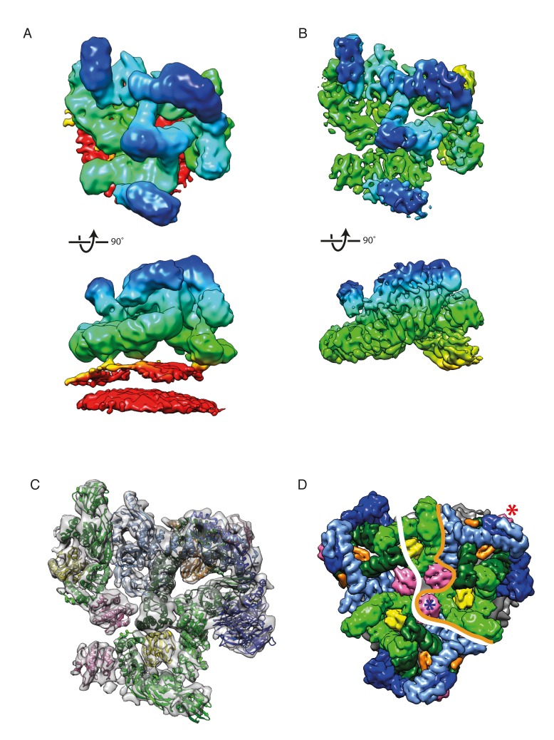 Figure 2.