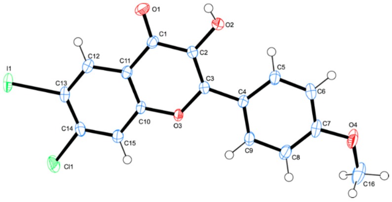 Figure 2