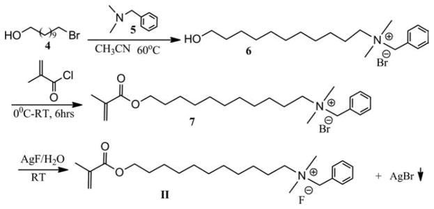 SCHEME 2