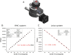 Figure 1—figure supplement 4.