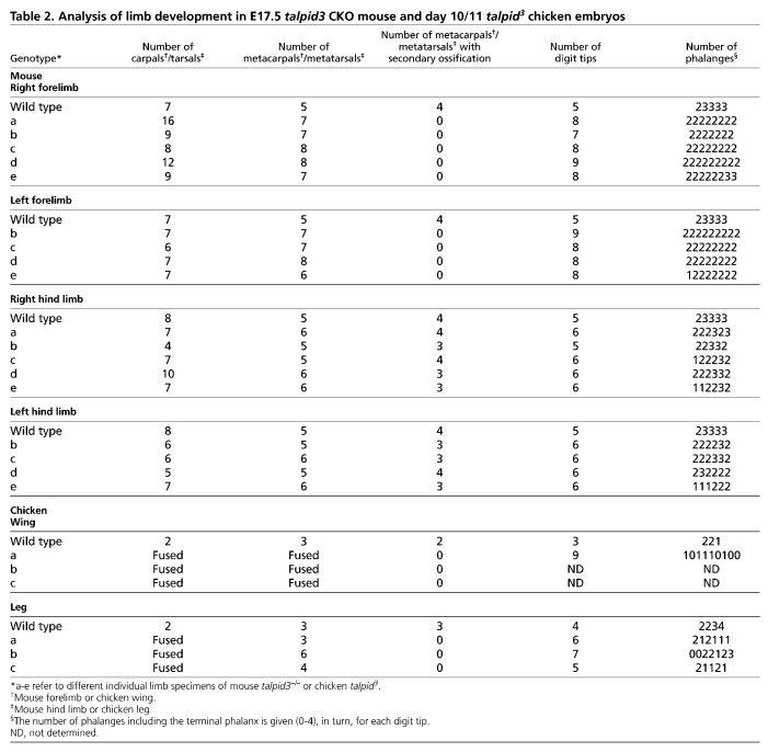 graphic file with name table009.jpg