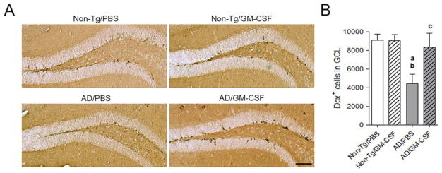 Fig. 10