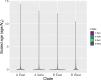 Figure 1—figure supplement 4.
