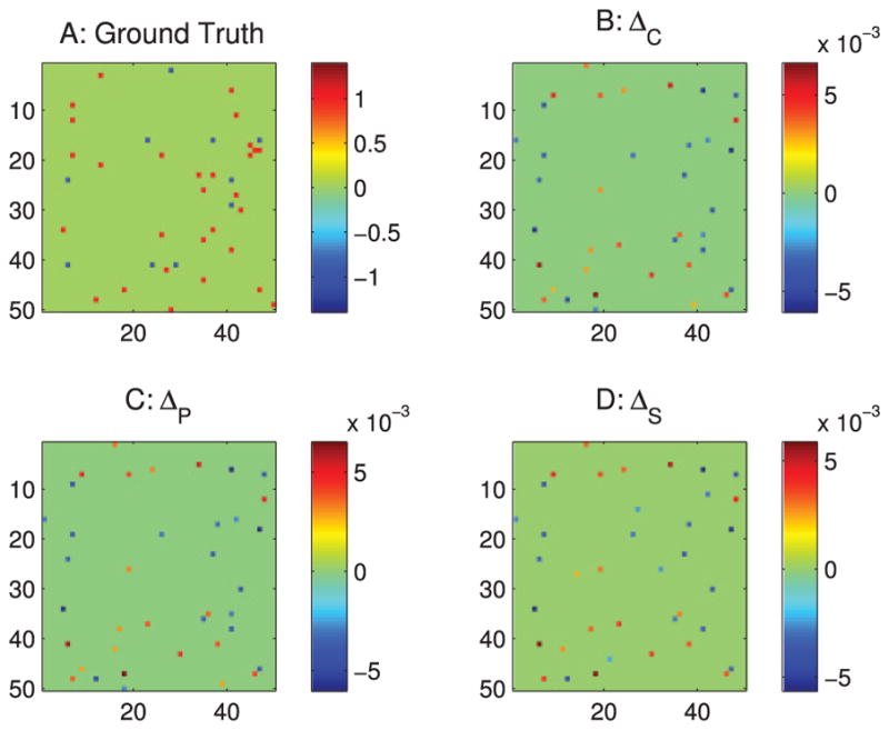 Figure 14