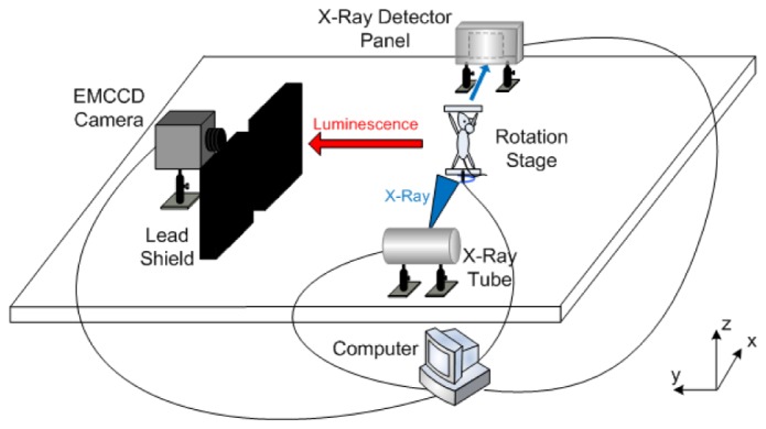 Fig. 1