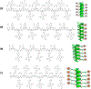Figure 14.