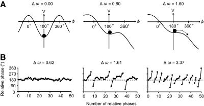 Fig. 5.