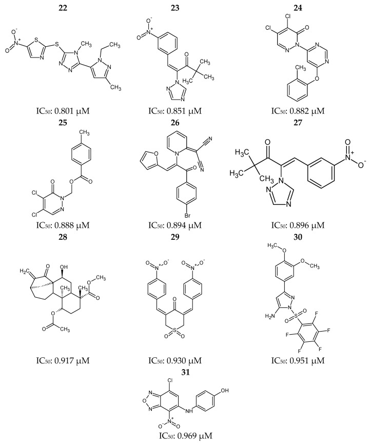 Figure 12