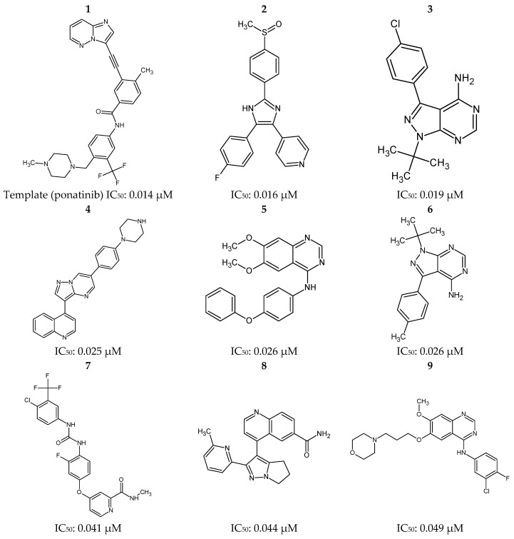 Figure 12