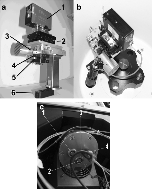 Fig. 2