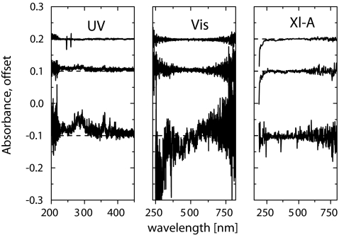 Fig. 9