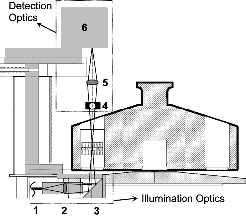 Fig. 1