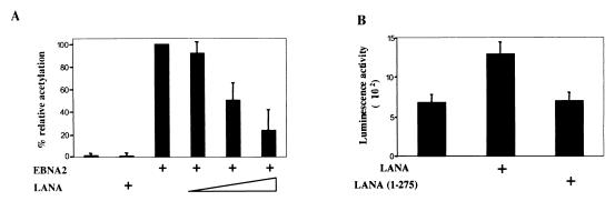 FIG. 8