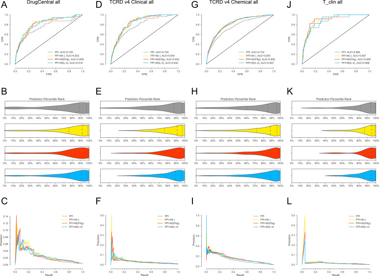 Figure 2—figure supplement 6.