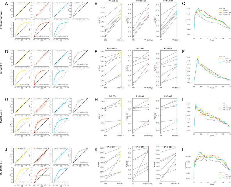 Figure 2—figure supplement 10.