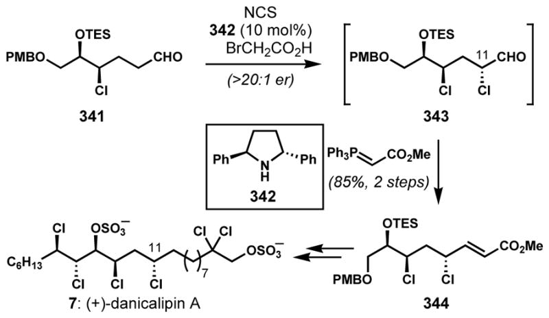 Scheme 72