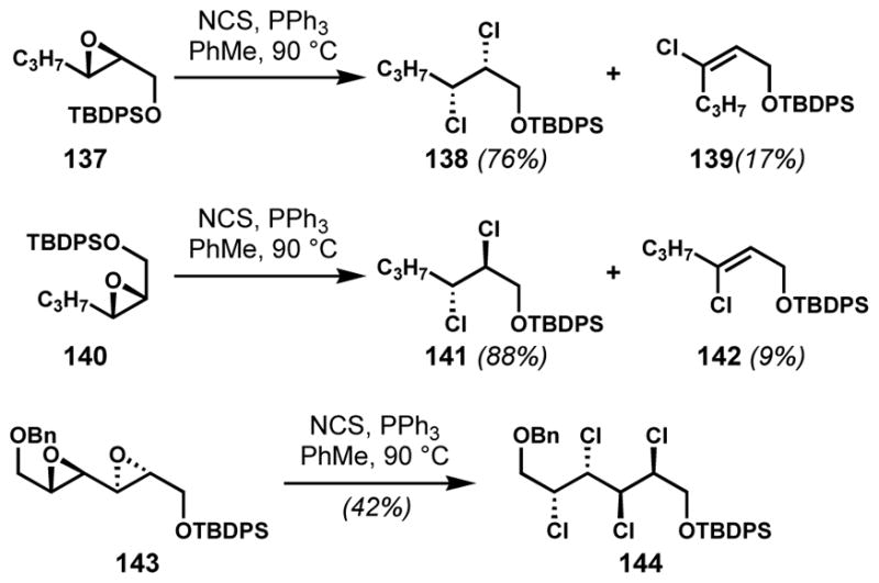 Scheme 26