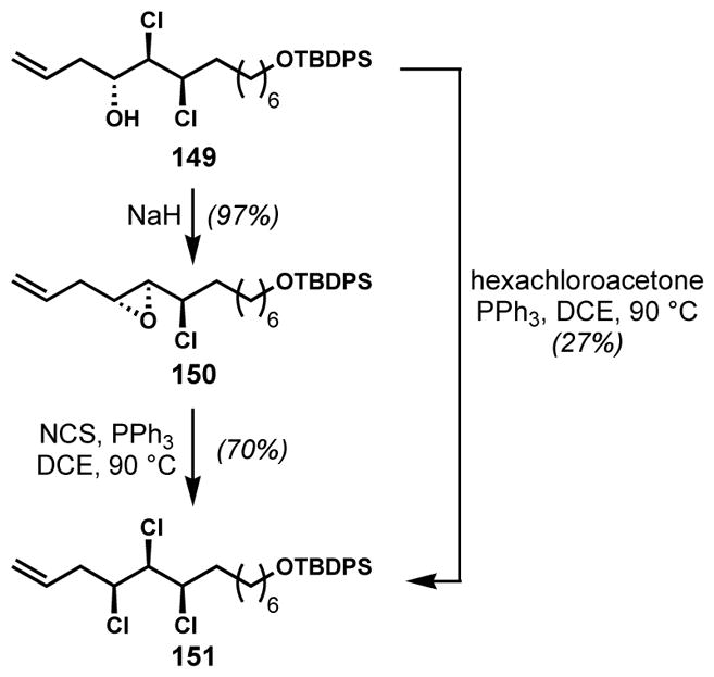 Scheme 28