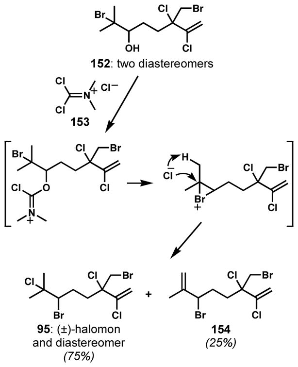 Scheme 29