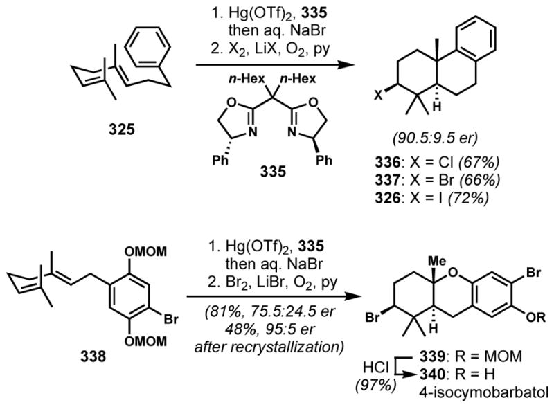 Scheme 71