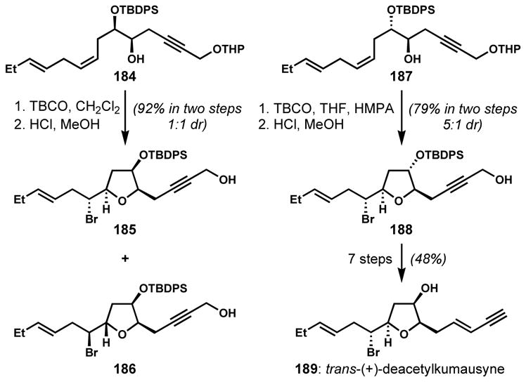 Scheme 37