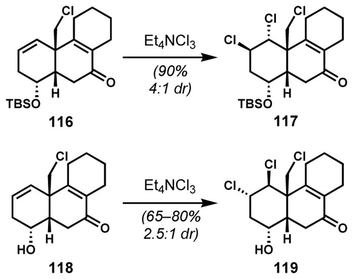 Scheme 22