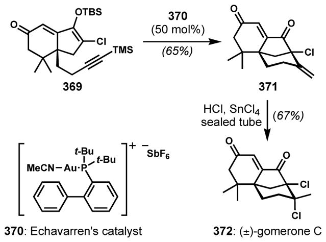 Scheme 80