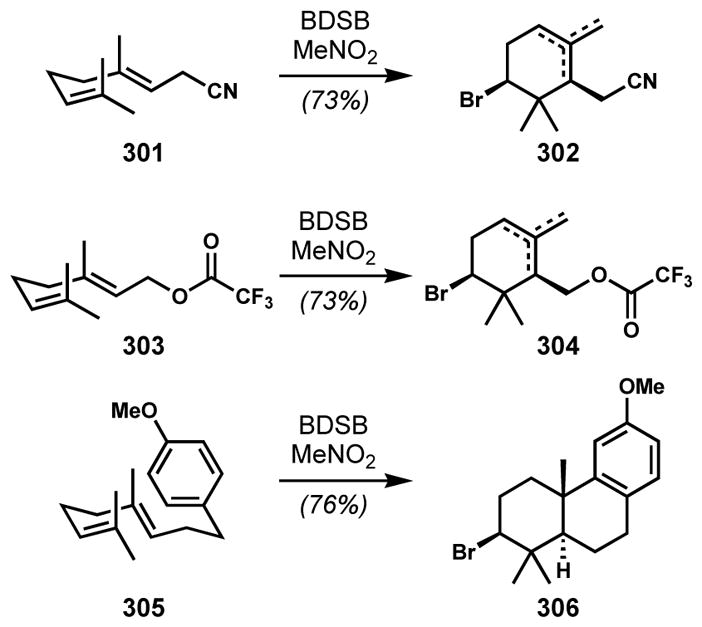 Scheme 65