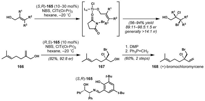 Scheme 32