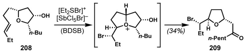 Scheme 43