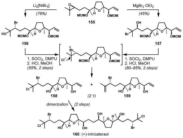 Scheme 30