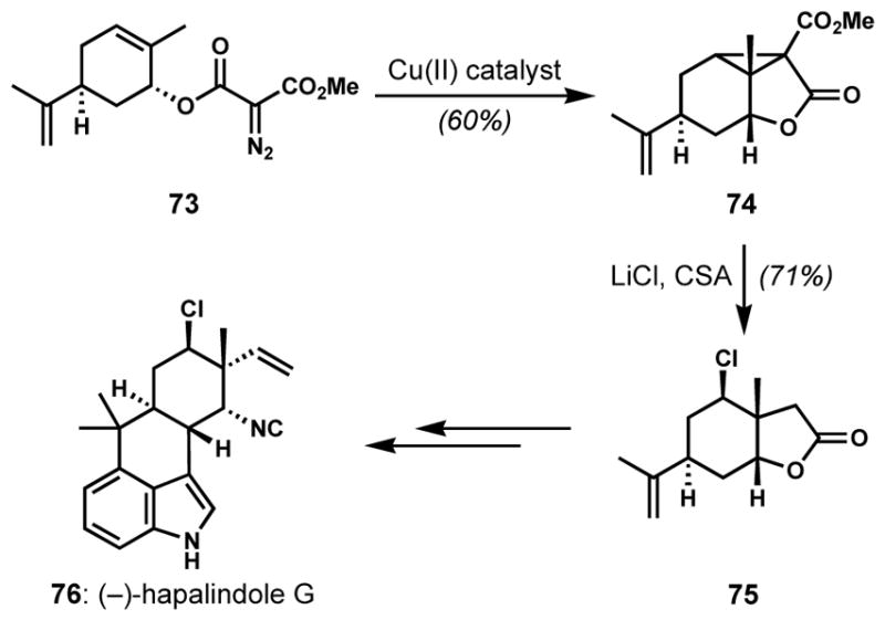 Scheme 12