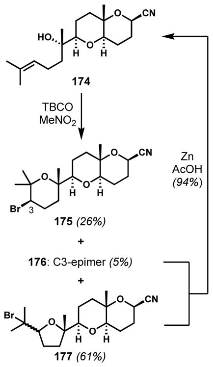 Scheme 35