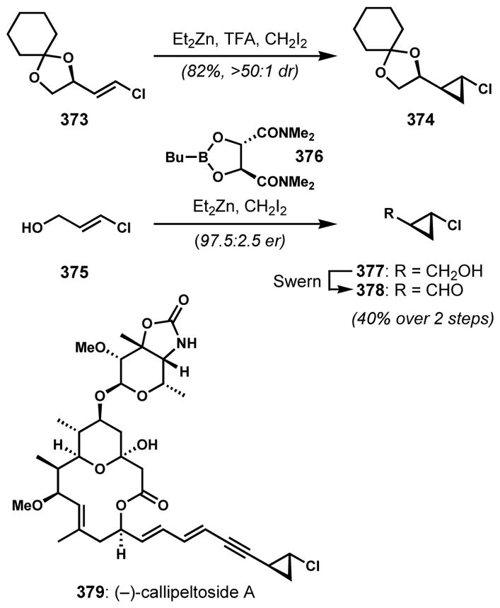 Scheme 81